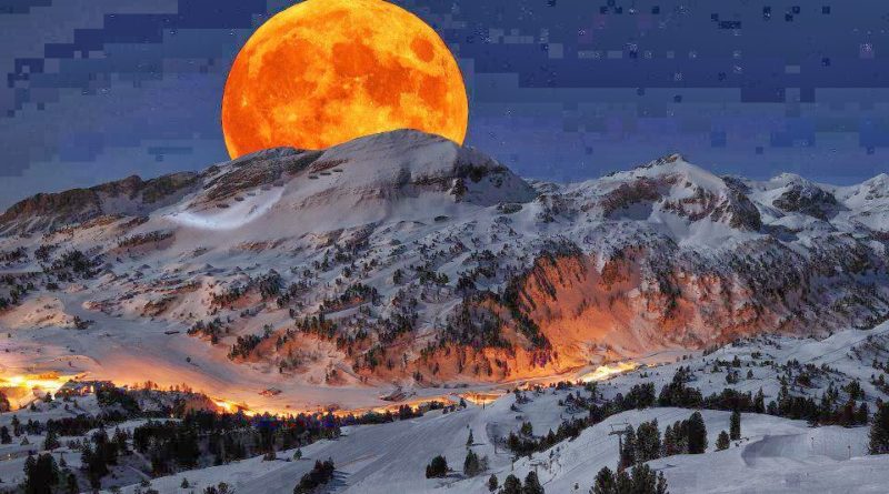 places to visit in india