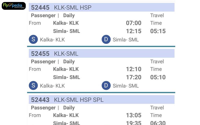 Timings and fares of trains