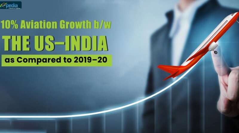 10 Aviation Growth bw