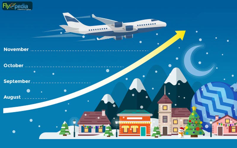 Best to book flight tickets in advance during festive times