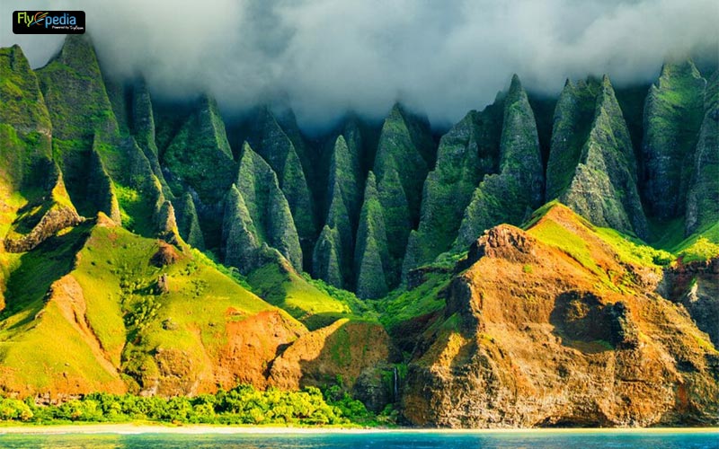 Hawaii Islands USA