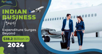 Indian Business Travel Expenditure Surges Beyond $38 2 Billion in 2024