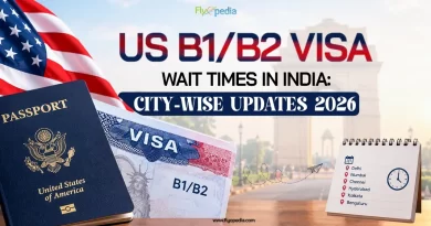 US B1 B2 Visa Wait Times in India City Wise Updates 2026